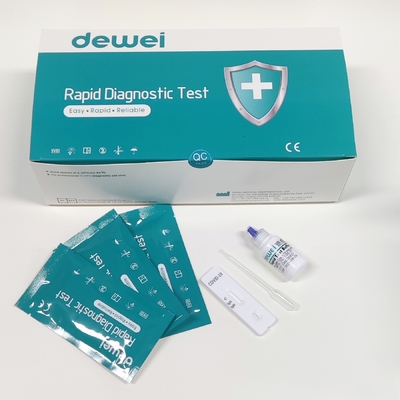 CoV-19 + Flu A + Flu B + RSV One Step Combo Card Test Fast and Accurate